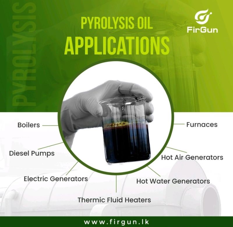 Pyrolysis Oil Applications